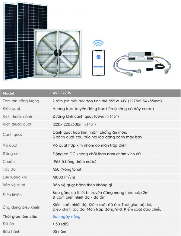 Quạt vuông Hút/Cấp thông gió chạy năng lượng mặt trời hiệu AVF Hybrid #1220mm và #1360mm