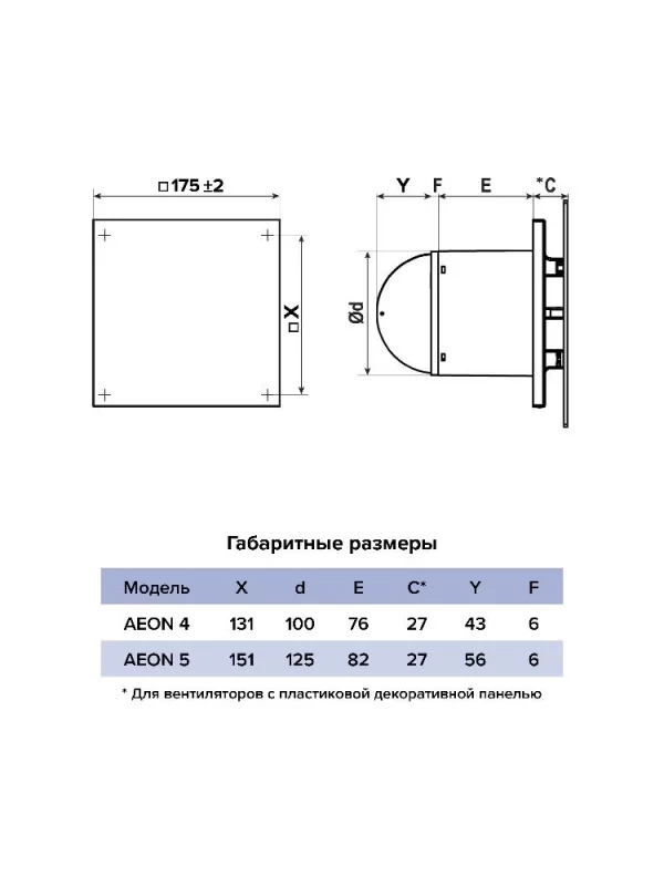 Панель декоративная AEON D100/125 175х175 пластик Ivory DICITI