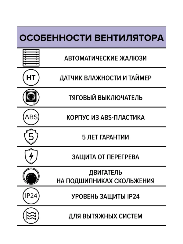 Вентилятор накладной EURO D100 тяговый выключатель HT автоматическое жалюзи ERA