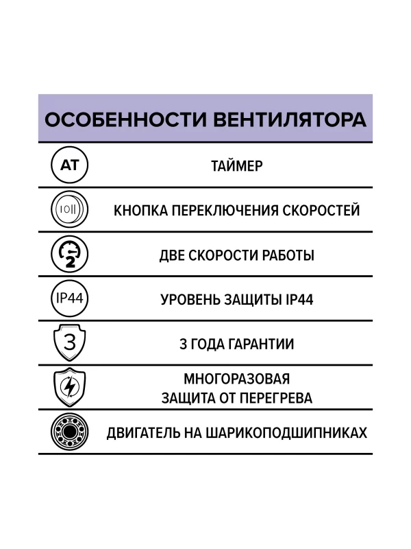 Вентилятор канальный TYPHOON D150/160 осевой двухскоростной AT ERA PRO
