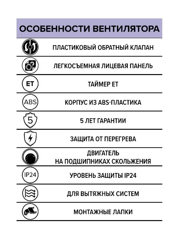 Вентилятор накладной WIND D120 обратный клапан ET ERA