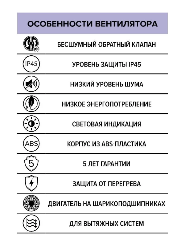 Вентилятор вытяжной AEON 5С D125 обратный клапан DICITI