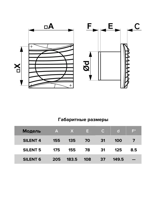 Вентилятор накладной SILENT D125 обратный клапан MRH DICITI