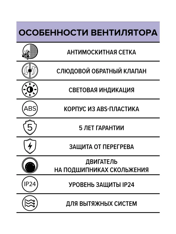 Вентилятор накладной STANDARD D100 сетка обратный клапан ERA