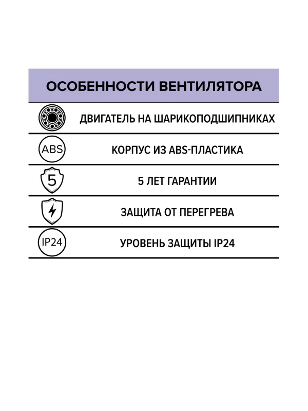Вентилятор канальный PROFIT D125 осевой двигатель BB ERA