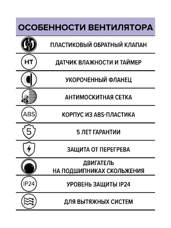 Вентилятор накладной REST D100 сетка, пластиковый обратный клапан, датчик влажности и таймер ERA