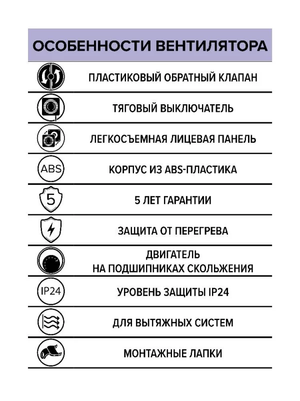 Вентилятор накладной WAVE D120 обратный клапан тяговый выключатель ERA
