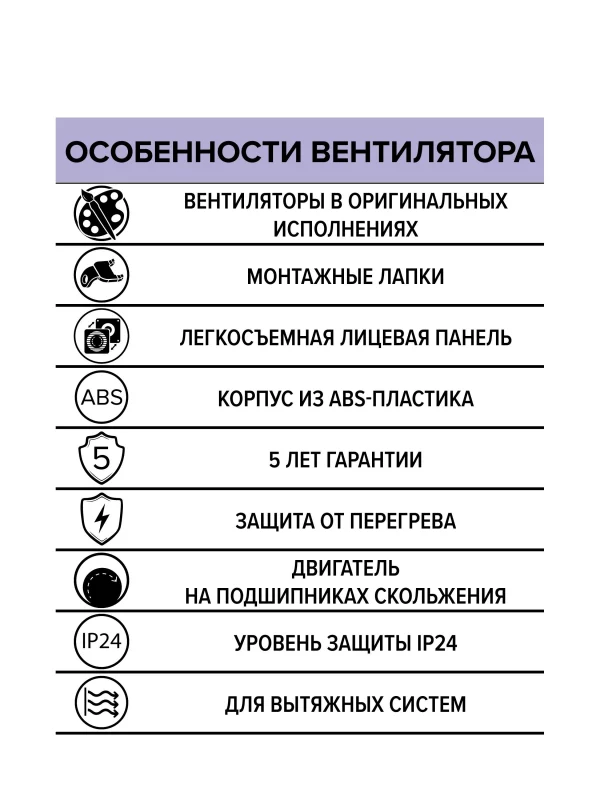 Вентилятор накладной WAVE 120 Gray ERA