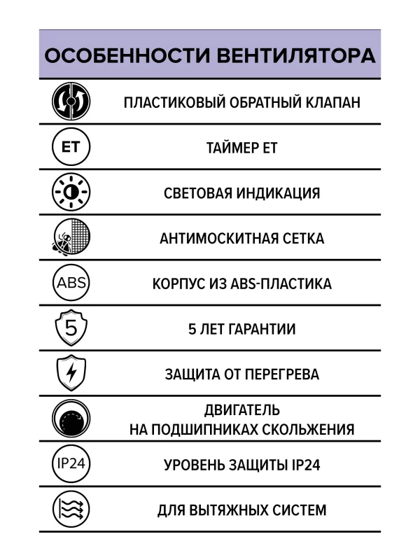 Вентилятор накладной ERA обратный клапан ET D100 ERA