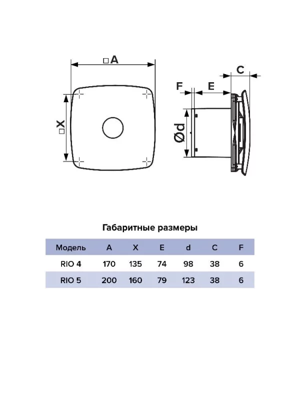 Вентилятор накладной RIO D125 обратный клапан MRH DICITI