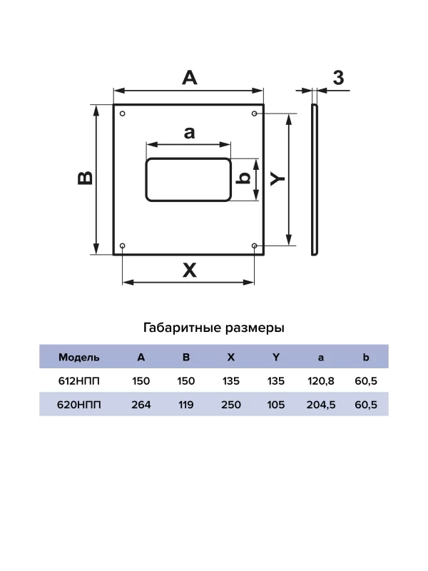 Накладка торцевая НПП 204х60 264х119 пластик ERA