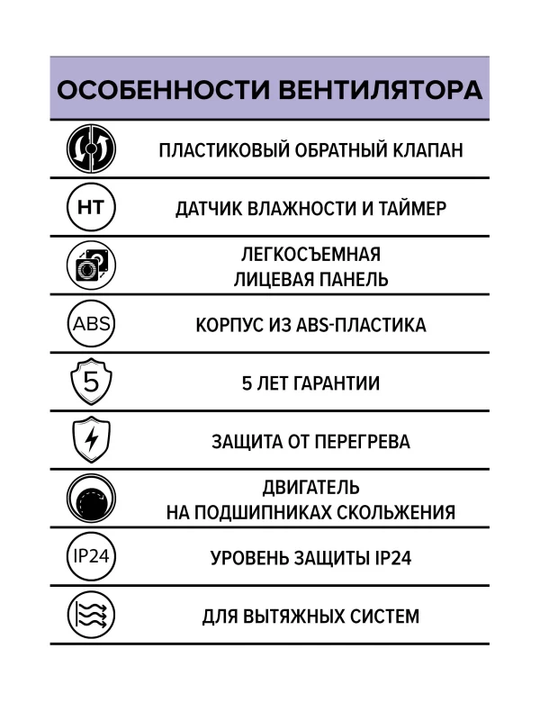 Вентилятор вытяжной QUADRO D100 обратный клапан HT ERA