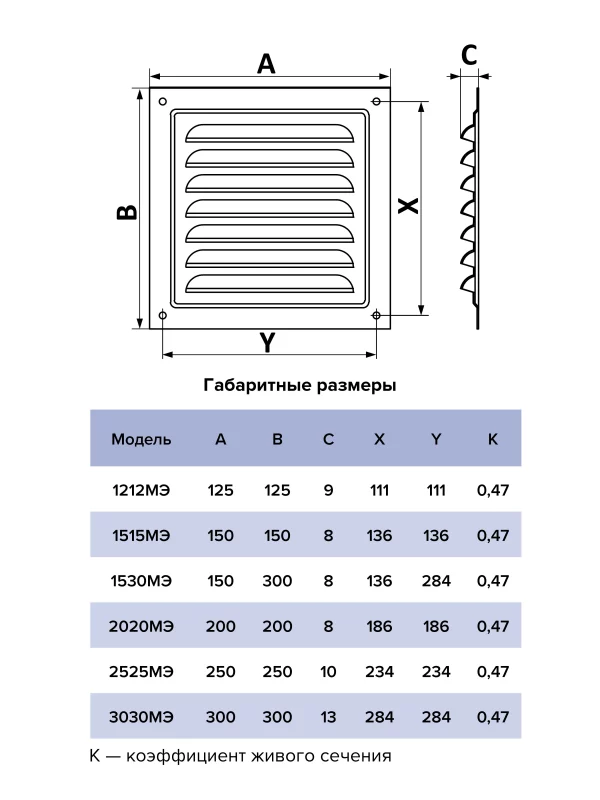 Решетка вентиляционная МЭ сетка 250х250 окрашенная сталь Black ERA