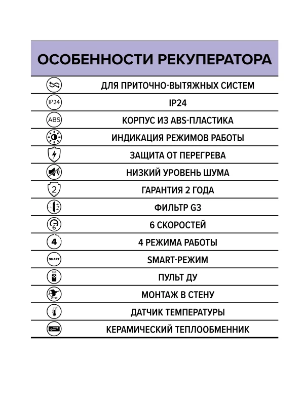 Рекуператор тепла CUPER D125 приточно-вытяжной 6 скоростей ERA