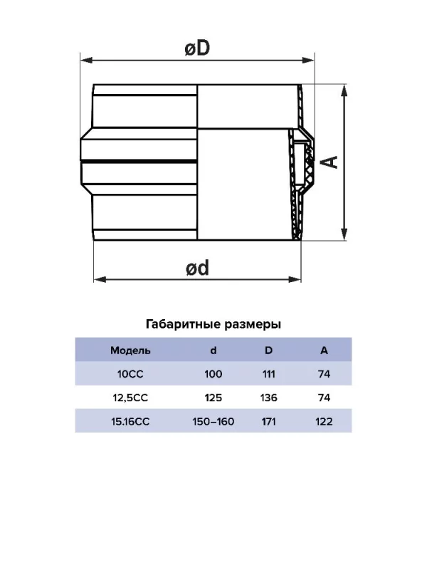 Коллектор для сбора конденсата 12,5CC
