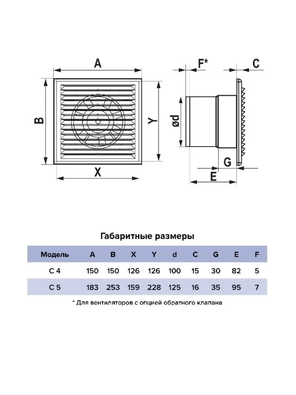 Вентилятор накладной C D125 сетка обратный клапан AURAMAX