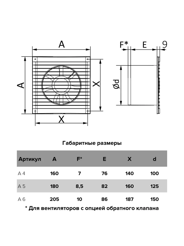 Вентилятор накладной A D150 обратный клапан AURAMAX