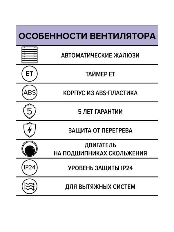 Вентилятор вытяжной EURO D125 ET автоматические жалюзи ERA