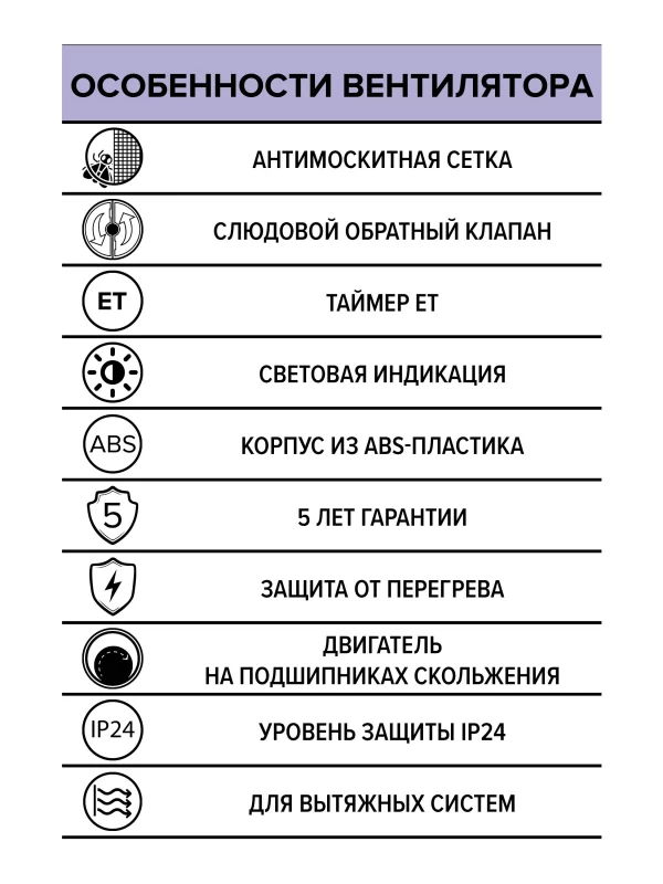 Вентилятор вытяжной STANDARD D100 ET сетка обратный клапан ERA