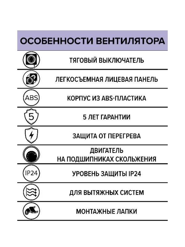 Вентилятор накладной WIND D120 тяговый выключатель ERA