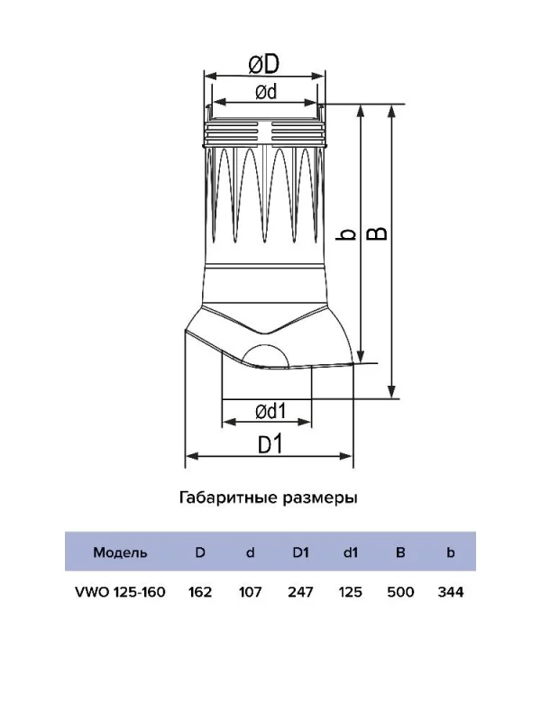 Выход вентиляционный VWO D125/160 изолированный пластик Gray Graphite ERA