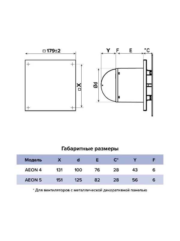Вентилятор вытяжной AEON 5C TURBO D125 обратный клапан DICITI