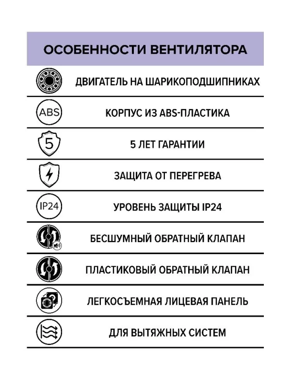 Вентилятор накладной RIO D125 обратный клапан MR DICITI