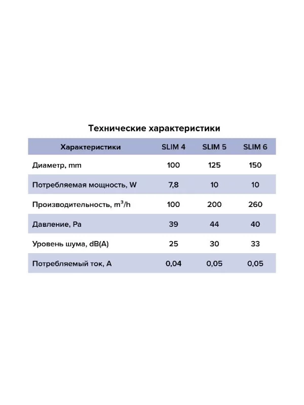 Вентилятор накладной SLIM D100 обратный клапан MRH DICITI