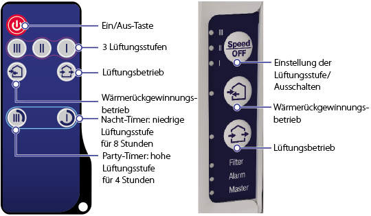 bl-vento-expert-duo-a30-1-s10-w-v2-pult-540-de-3