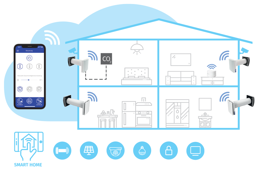 bl-vento-expert-duo-a30-1-s10-w-v2-smart-house-phone-900-de