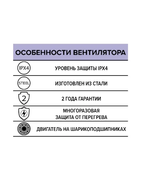 Вентилятор канальный CYCLONE D125 центробежный пластиковый корпус ERA PRO