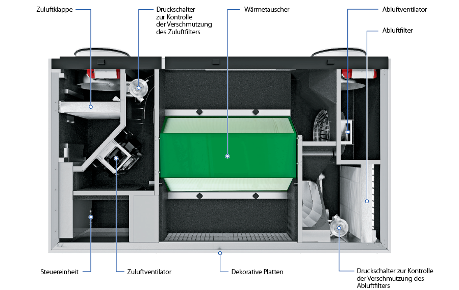 civic-ec-db-v2-design-900-568-de