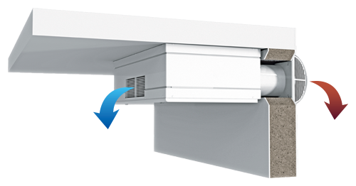 civic-ec-db-v2-functioning-500-262