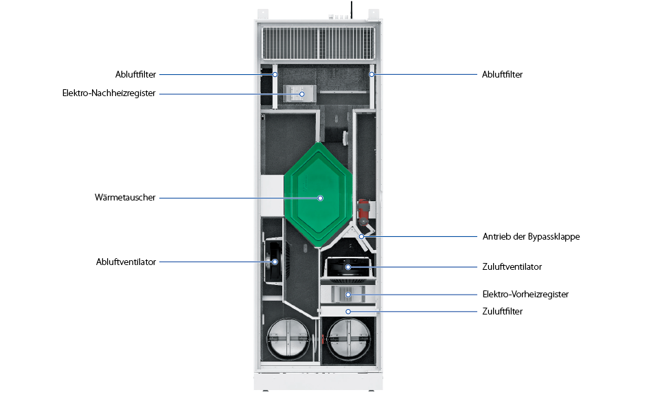civic-ec-lb-v2-design-964-584-de
