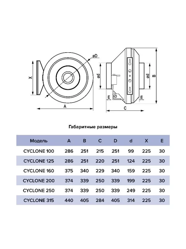 Вентилятор канальный CYCLONE D315 центробежный пластиковый корпус ERA PRO