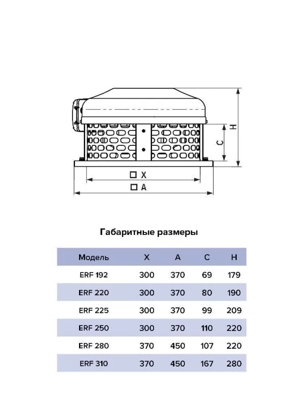 Вентилятор крышный ERF 250 центробежный ERA PRO