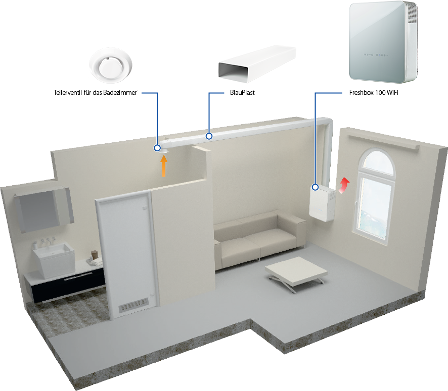 freshbox-100-wifi-mounting1-de