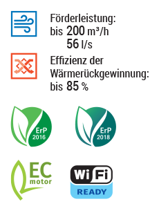 freshbox_200_erv_wifi-power_de