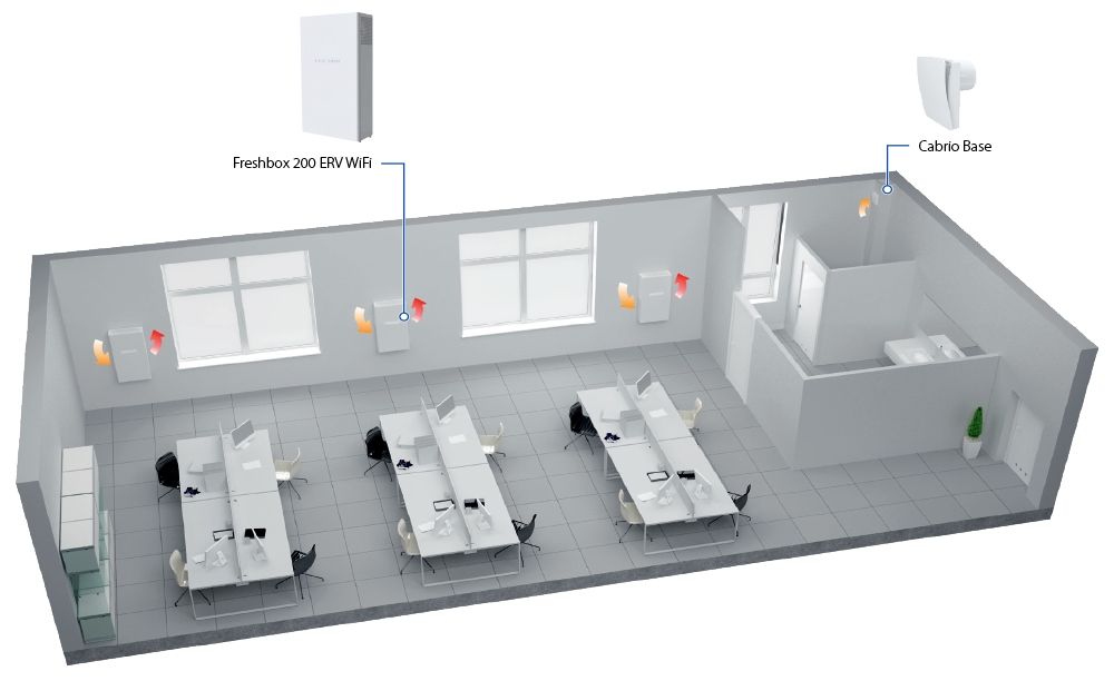 freshbox_200_erv_wifi_office-1000-612-de