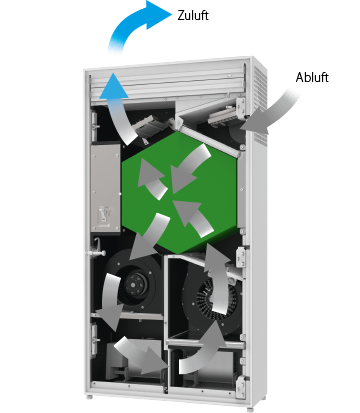 freshbox_200_erv_wifi_recirculation_mode-de