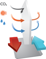 freshbox_200_erv_wifi_recupiration