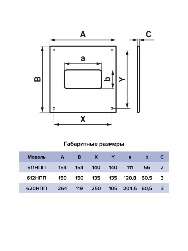 Накладка торцевая НПП 110х55 153х153 пластик ERA