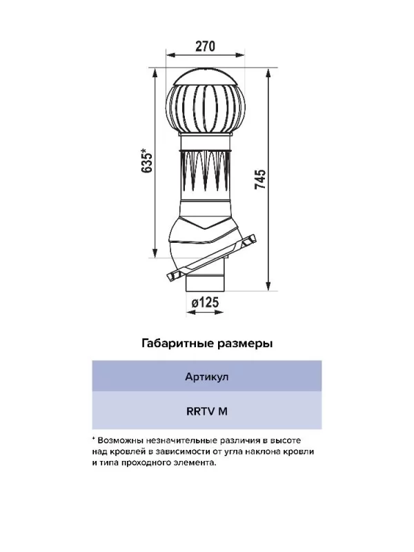 Комплект RRTV D160 для металлочерепицы Monterrey пластик Gray Graphite ERA