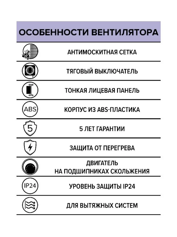 Вентилятор накладной E тяговый выключатель D100 сетка ERA