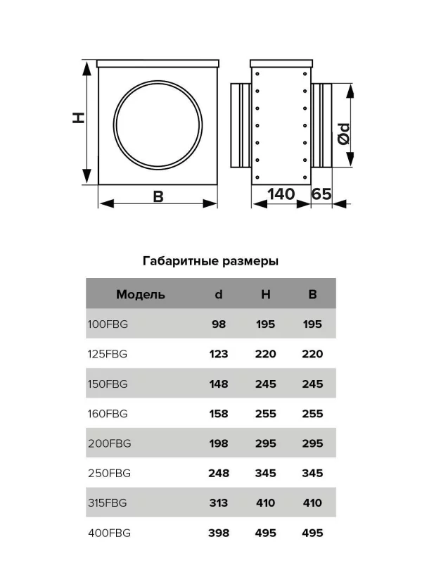 Фильтр воздушный FBG D250 короб G4 оцинкованная сталь ERA PRO