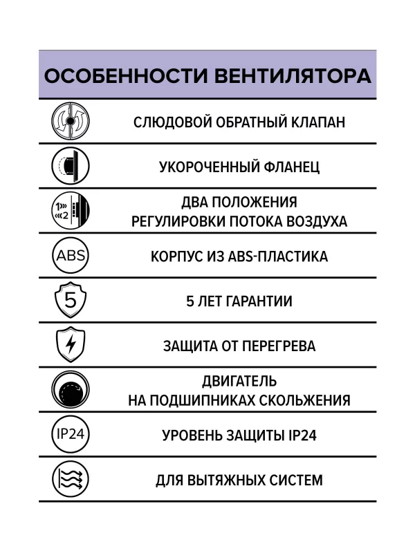 Вентилятор накладной DISC D100 обратный клапан ERA