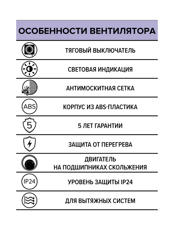Вентилятор накладной ERA D100 тяговый выключатель ERA
