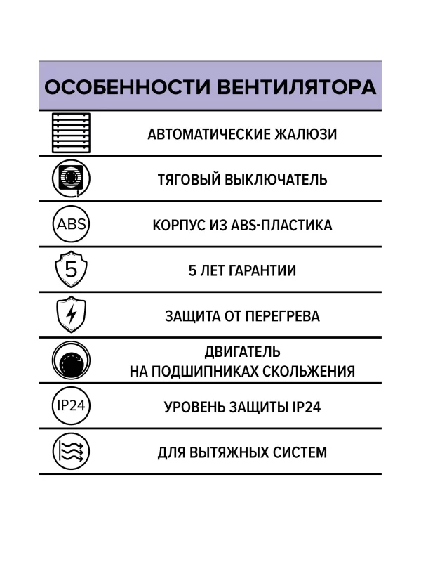 Вентилятор накладной EURO D100 тяговый выключатель автоматическое жалюзи ERA