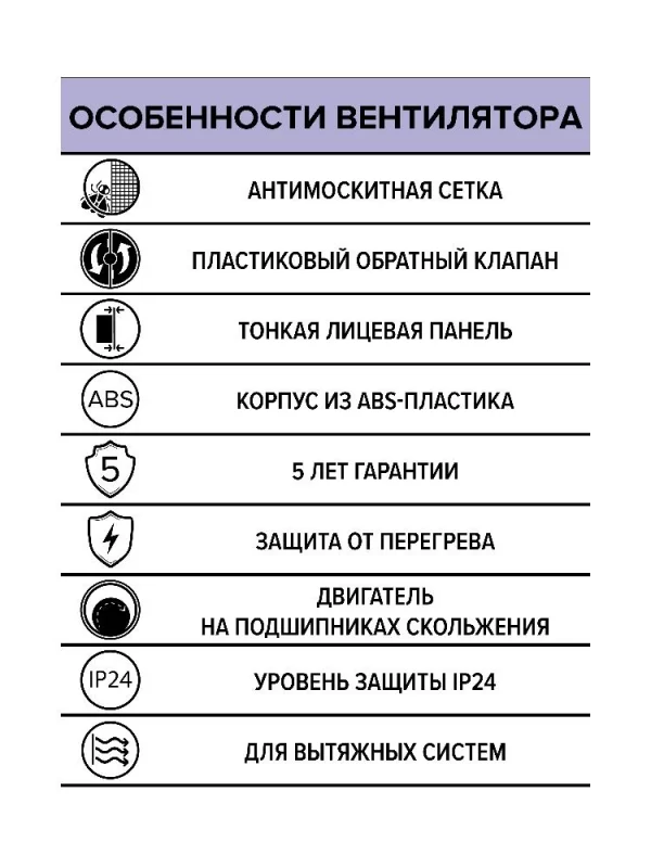 Вентилятор накладной E D125 сетка обратный клапан ERA