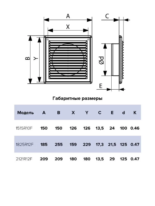 Решетка вентиляционная RF фланец D100 разъемная 150x150 пластик ERA